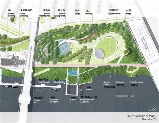 美國坎伯蘭公園