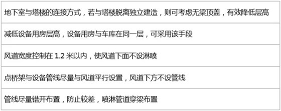 有效降低層高的幾點要素