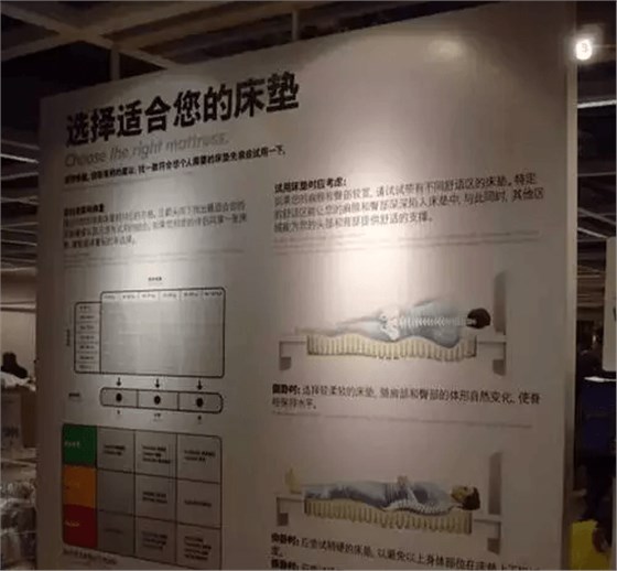 可創(chuàng)造60%沖動(dòng)購(gòu)物的動(dòng)線設(shè)計(jì)