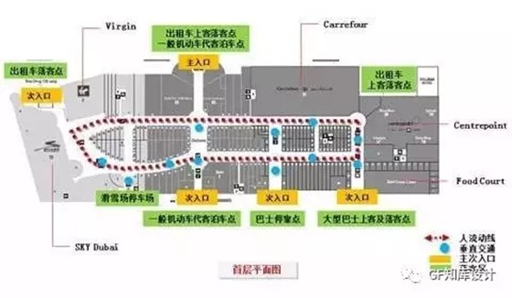 環(huán)形主動(dòng)線