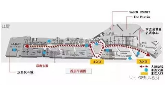 一字型動(dòng)線加中庭