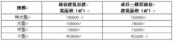 消防設計4