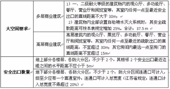 消防設計10