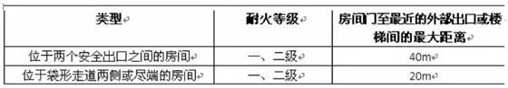 消防設計12
