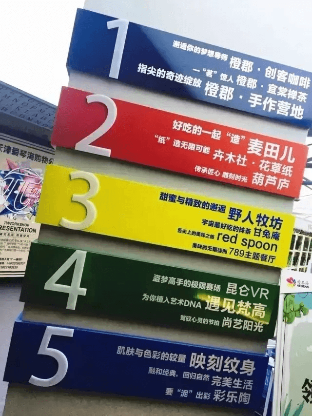 天津首家雙創(chuàng)空間“π工場”