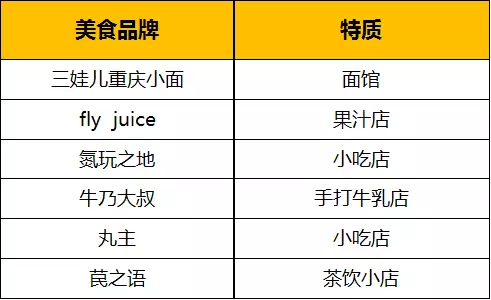 鄭州萬象城