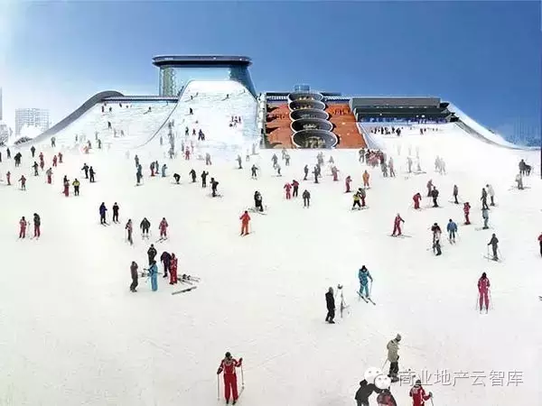 北京溫都水城屋頂滑雪場