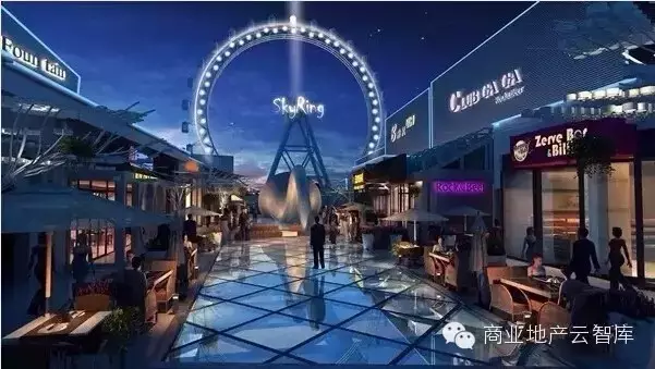 上海大悅城摩天輪