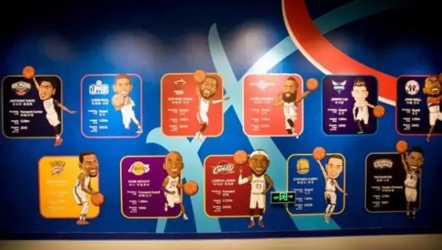 NBA主題樂園