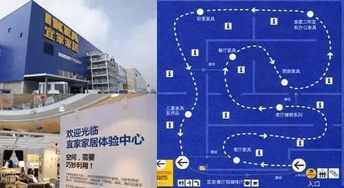 可創(chuàng)造60%沖動(dòng)購(gòu)物的動(dòng)線設(shè)計(jì)