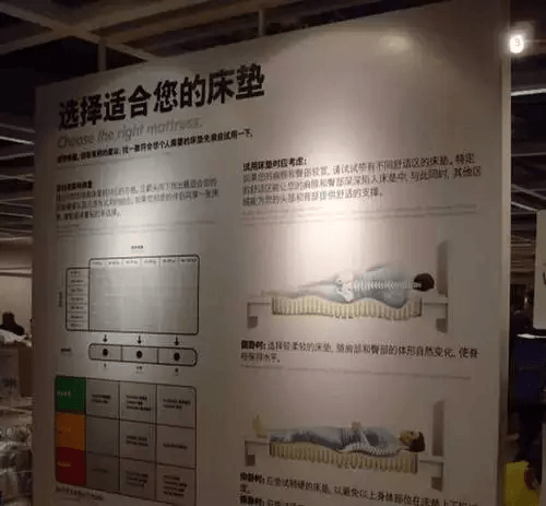可創(chuàng)造60%沖動(dòng)購(gòu)物的動(dòng)線設(shè)計(jì)